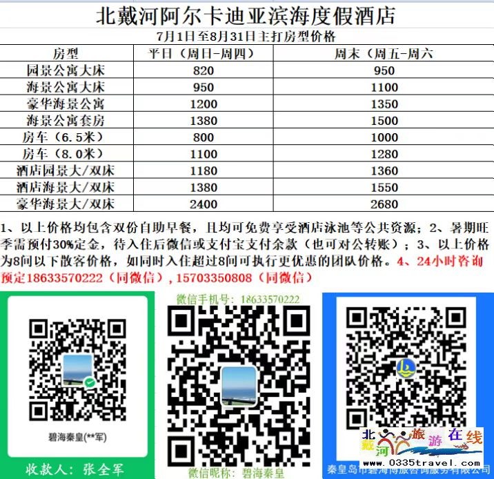  北戴河阿爾卡迪亞濱海度假酒店